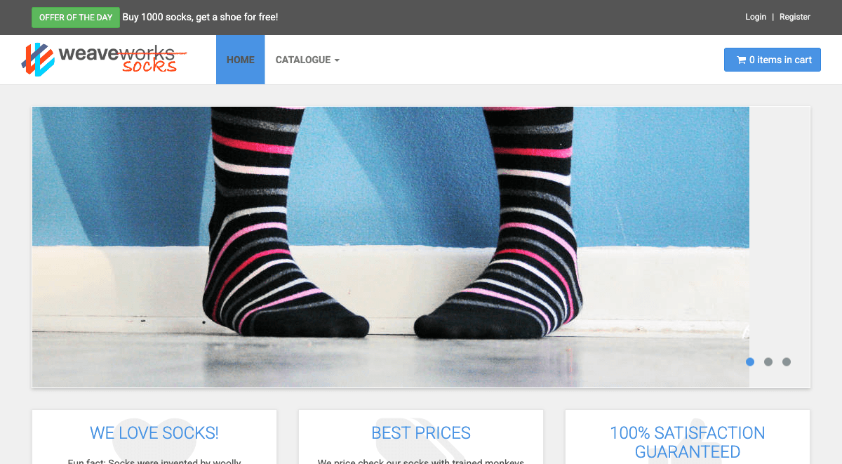 Application Intelligence