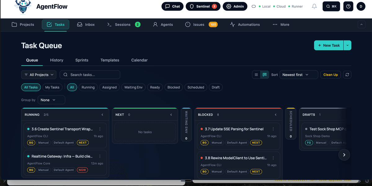Cognitive Orchestration Pipeline